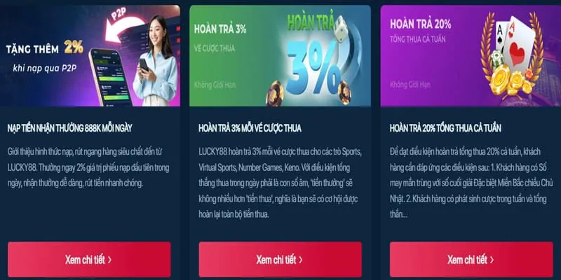 Giải thích về các dòng thanh toán trong Slot game